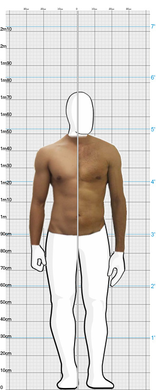 Full Size Comparison
