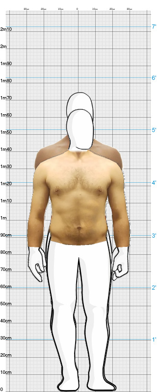 Full Size Comparison