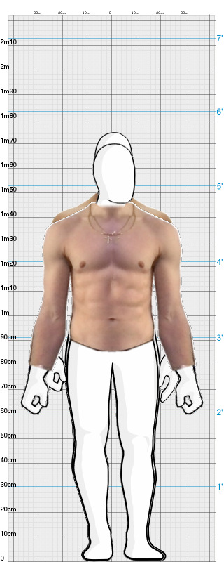 Full Size Comparison