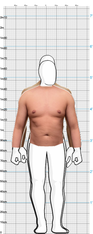 Full Size Comparison