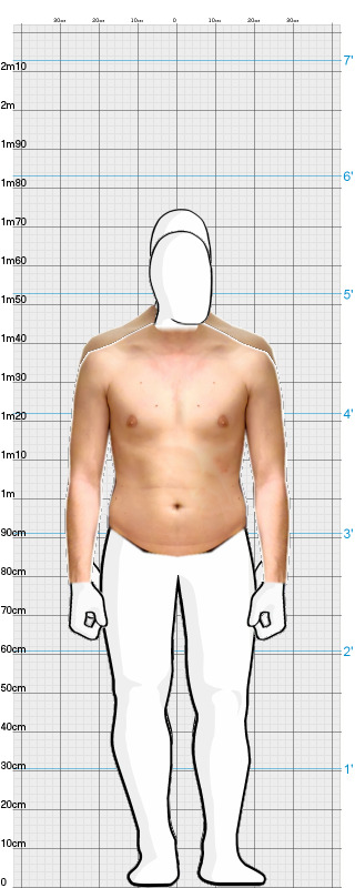Full Size Comparison
