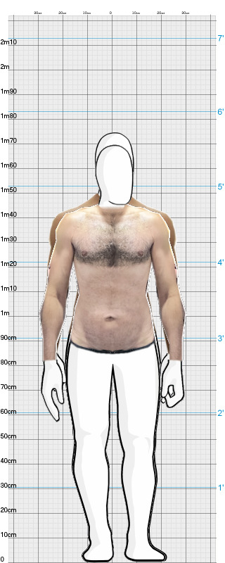 Full Size Comparison