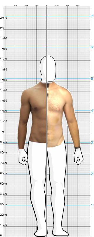 Full Size Comparison
