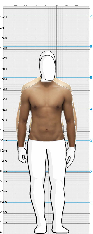 Full Size Comparison