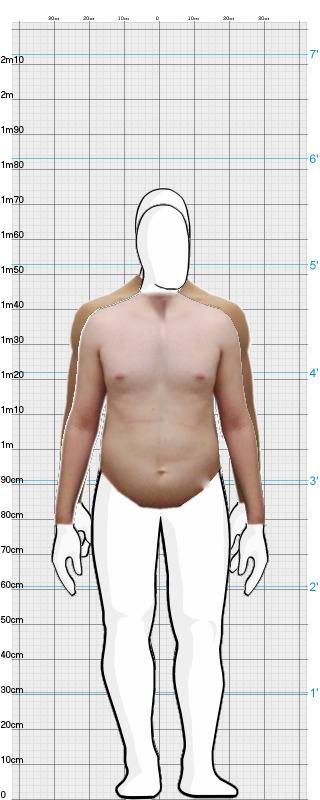 Full Size Comparison