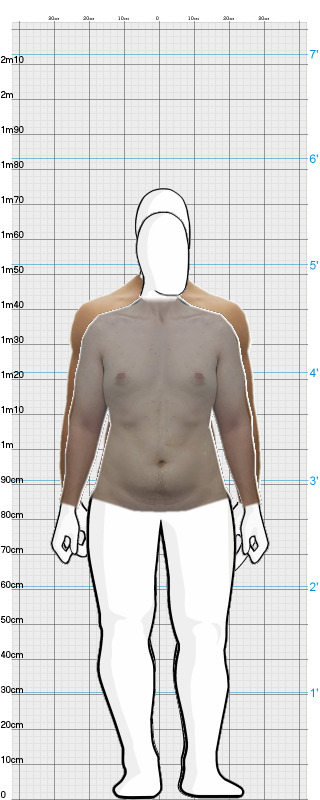 Full Size Comparison