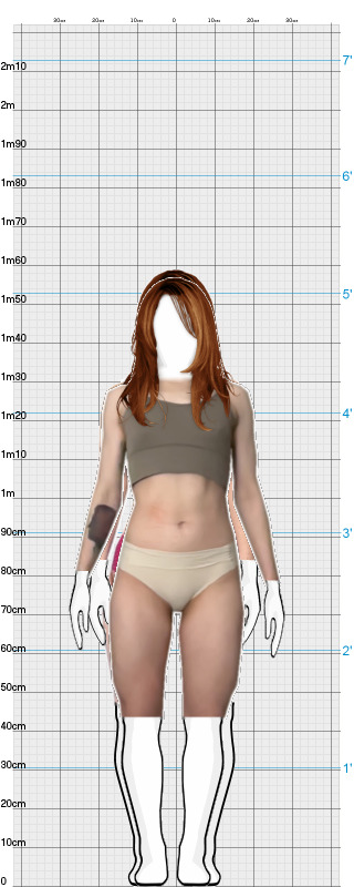 Full Size Comparison