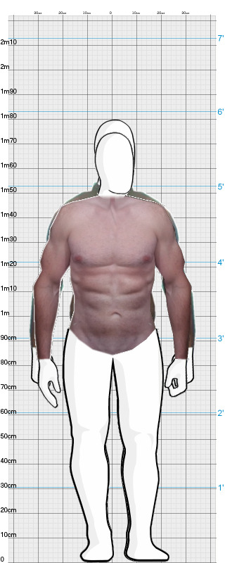 Full Size Comparison