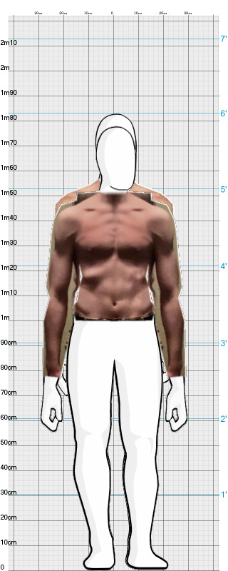 Full Size Comparison