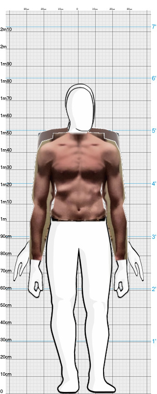 Full Size Comparison