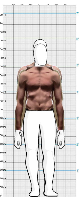 Full Size Comparison