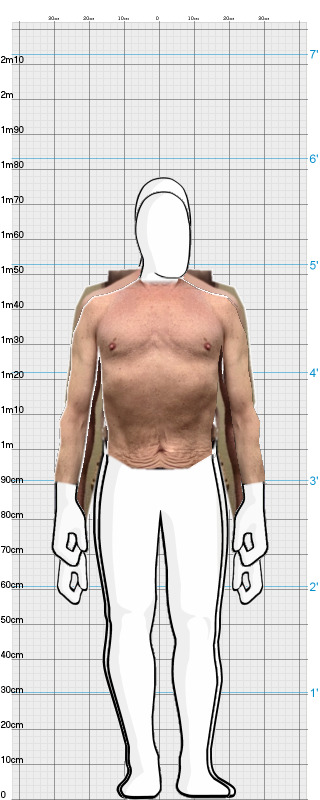Full Size Comparison