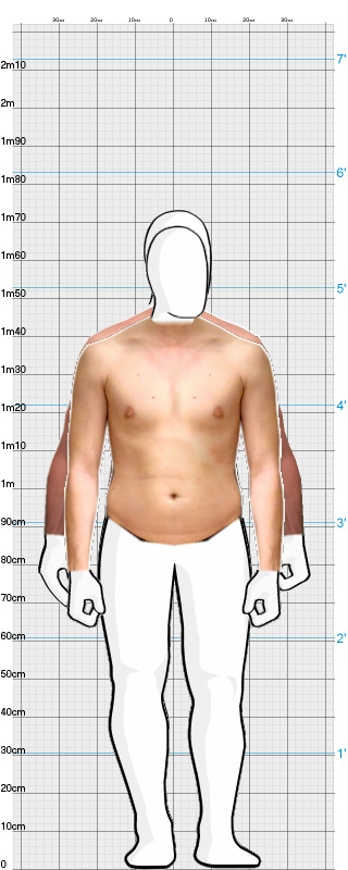 Full Size Comparison