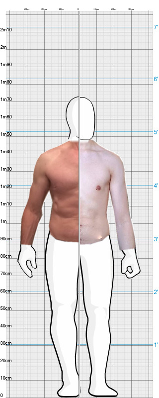 Full Size Comparison