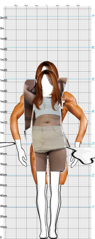 Full Size Comparison