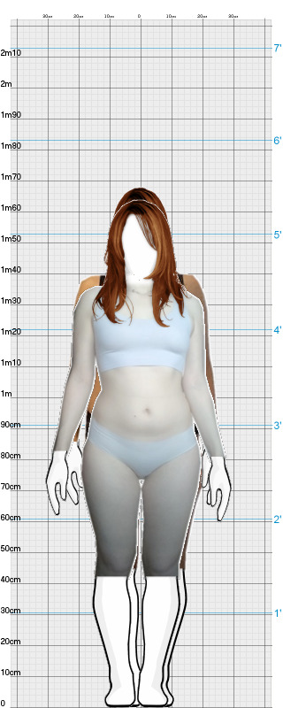 Full Size Comparison