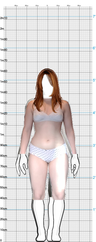 Full Size Comparison