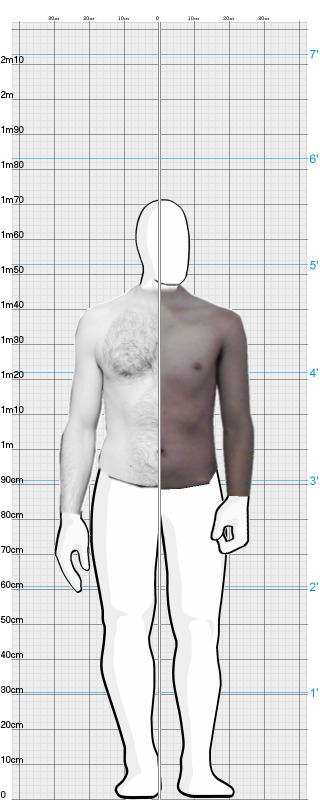 Full Size Comparison