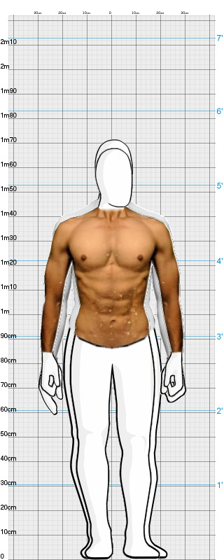 Full Size Comparison