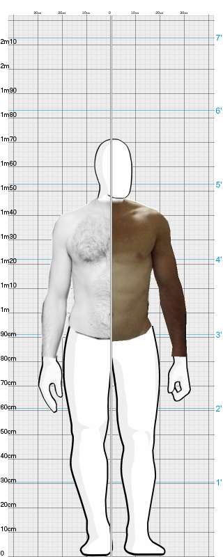 Full Size Comparison