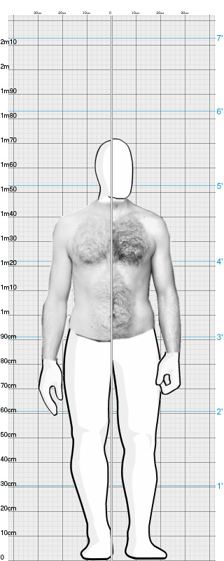 Full Size Comparison