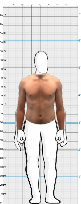 Full Size Comparison