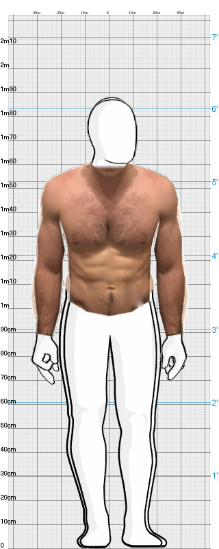 Full Size Comparison