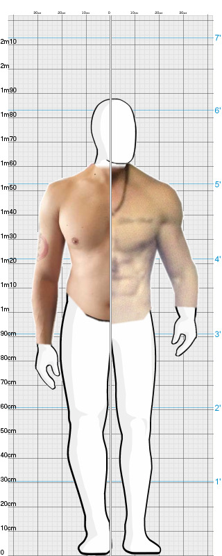 Full Size Comparison