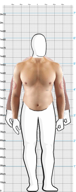 Full Size Comparison