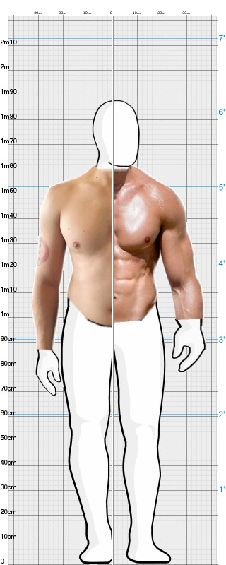 Full Size Comparison