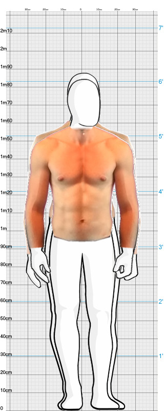 Full Size Comparison