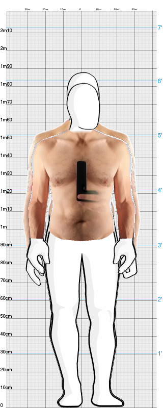 Full Size Comparison