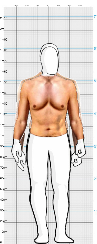 Full Size Comparison