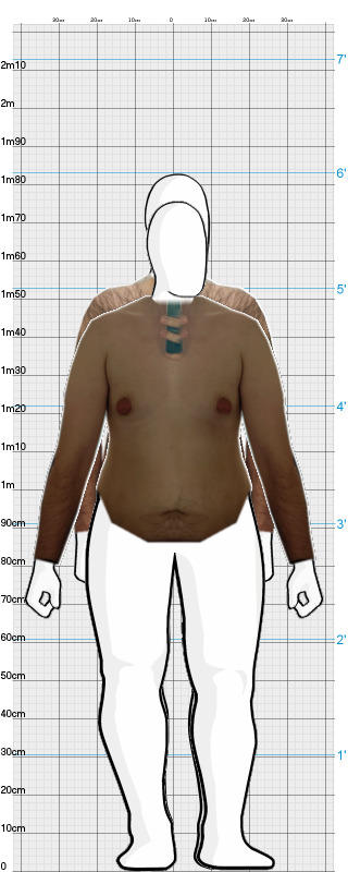 Full Size Comparison