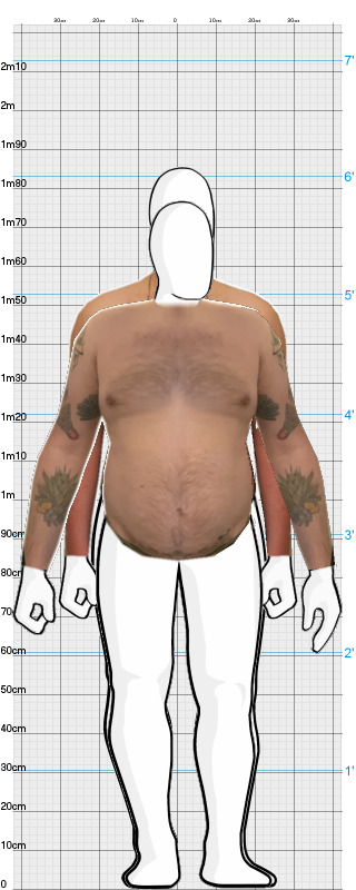 Full Size Comparison