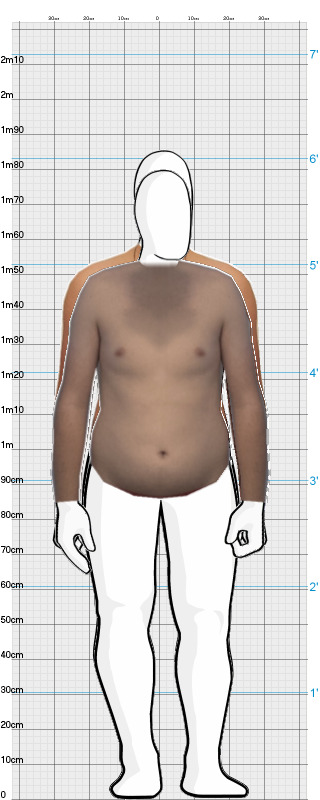 Full Size Comparison