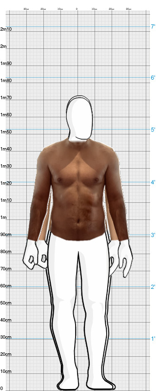 Full Size Comparison