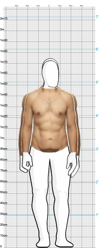 Full Size Comparison