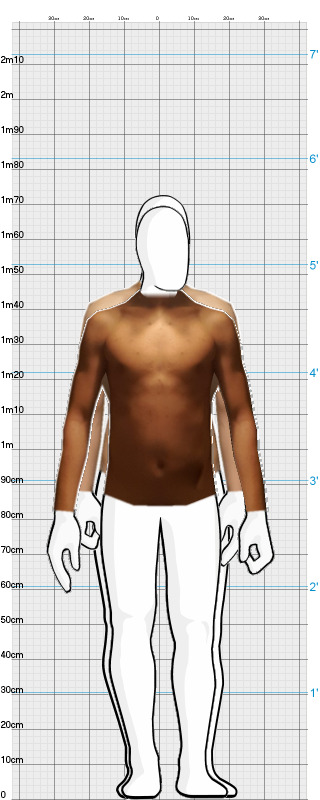 Full Size Comparison