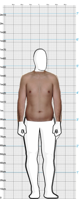 Full Size Comparison