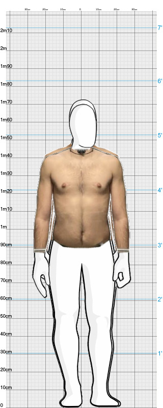 Full Size Comparison