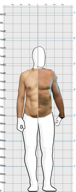 Full Size Comparison