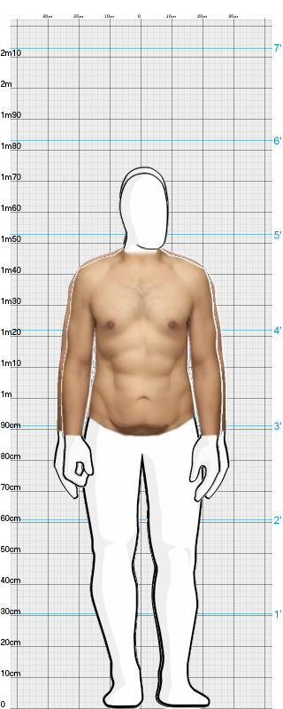 Full Size Comparison