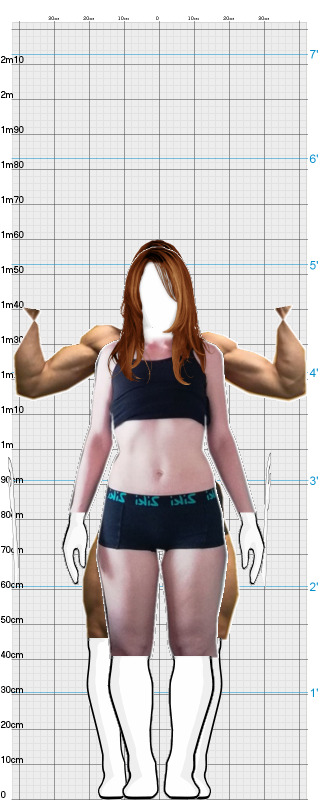Full Size Comparison