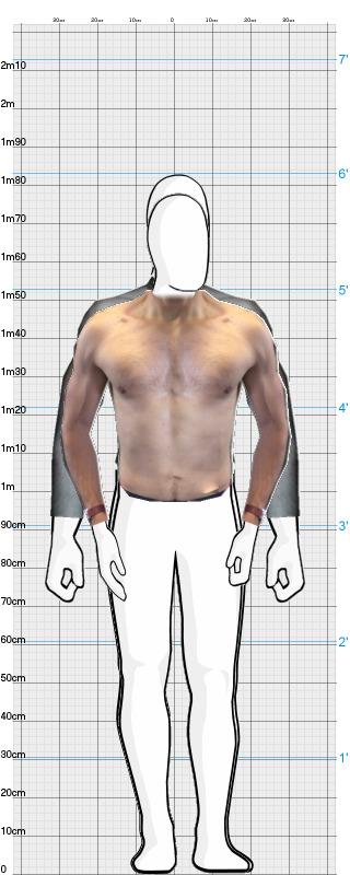 Full Size Comparison
