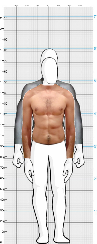 Full Size Comparison