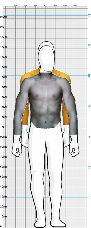 Full Size Comparison