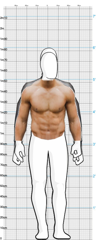 Full Size Comparison