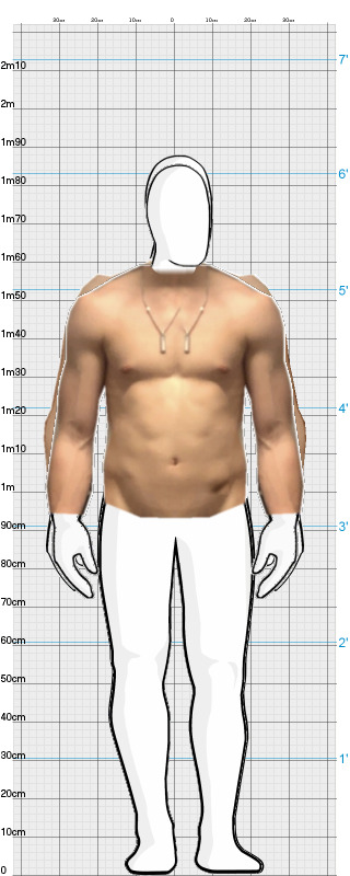 Full Size Comparison