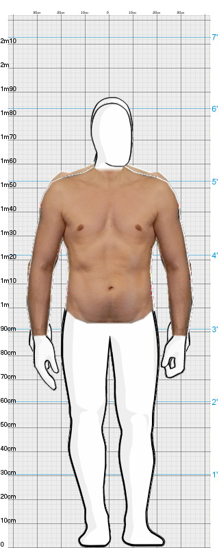 Full Size Comparison